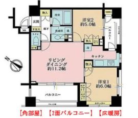 アルス恵比寿メイクス 5階 間取り図