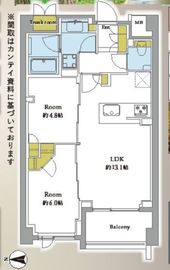 プレミアスイート外苑の杜 5階 間取り図