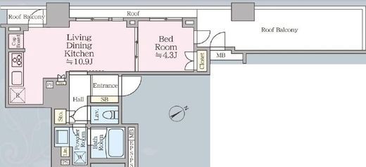 オーベル渋谷dL 5階 間取り図
