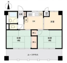 サンパーク東京銀座 9階 間取り図