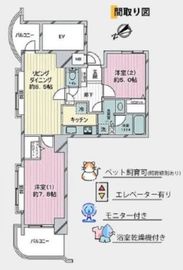東急ドエルアルス目黒不動前 10階 間取り図