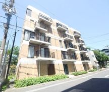 ザ・リバーハウス 外観