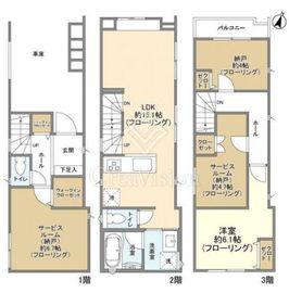 Kolet千住大橋 (コレット千住大橋)#1-#8 3LDK以上 物件画像2