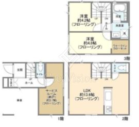 Kolet糀谷 (コレット糀谷) 2LDK 物件画像2