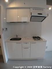 Hi-Rooms神泉 物件写真 建物写真20