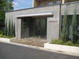 上目黒ガーデン 建物