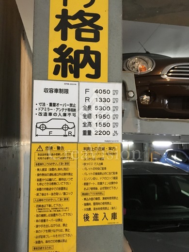 コンフォリア北参道 駐車場　画像