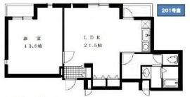 高倉第7マンション(SOHO) 201 間取り図