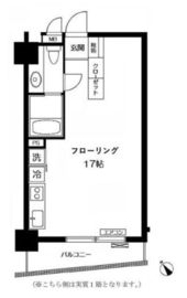 SOHO代々木公園 2階 間取り図