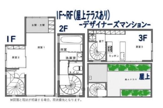 KEELS(SOHO) C1階-3階 間取り図