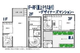 KEELS(SOHO) C1階-3階 間取り図