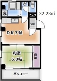 福田ビル 5階 間取り図