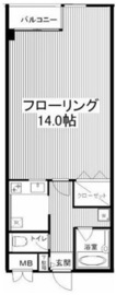FRESCA神宮前 2階 間取り図