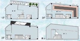 神楽坂一棟貸し 1-3階 間取り図