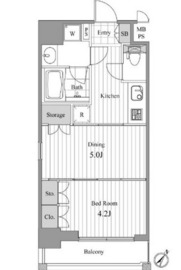 NCRe新宿中央公園 801 間取り図