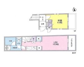 ストーリア等々力 129 間取り図