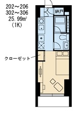 パークフラッツ祐天寺 204 間取り図
