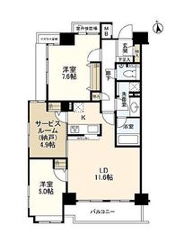 東急ドエルアルス恵比寿 2階 間取り図