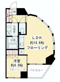 ニューシティアパートメンツ千駄ヶ谷2 801 間取り図