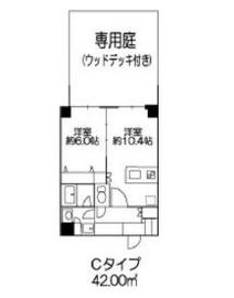 ヒューリックレジデンス参宮橋 106 間取り図