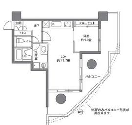 エルスタンザ白金台 902 間取り図