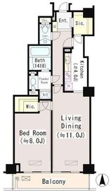 恵比寿ガーデンテラス弐番館 811 間取り図