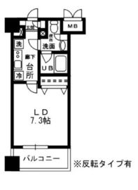 レジディア四谷三丁目 607 間取り図