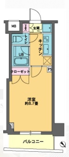カスタリア東日本橋2 202 間取り図