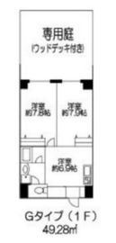 ヒューリックレジデンス参宮橋 103 間取り図