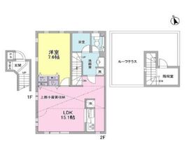 ストーリア等々力 126 間取り図