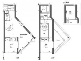 BPRレジデンス祐天寺 204 間取り図