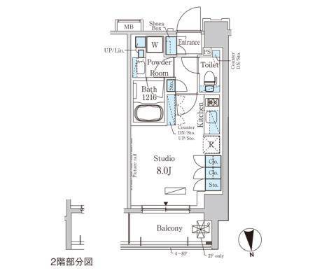 パークアクシス大森 506 間取り図