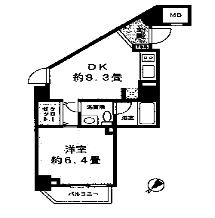 レジディア恵比寿3 602 間取り図