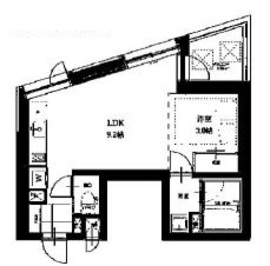 La Douceur不動前 (ラドゥセール不動前) 201 間取り図