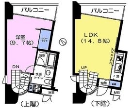 フォルマ白金 3F1 間取り図