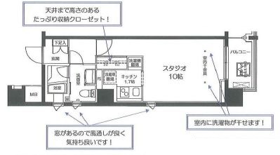 麹町二番町マンション 901 間取り図