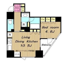 プレミスト新宿都庁前 8階 間取り図