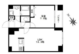 マストライフ目黒南 902 間取り図