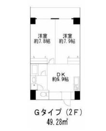 ヒューリックレジデンス参宮橋 210 間取り図