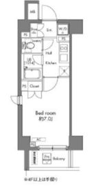 プラウドフラット早稲田 607 間取り図