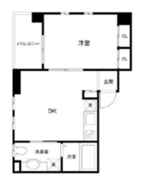 フェリーチェ恵比寿 401 間取り図