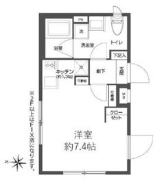 プラティーク森下 201 間取り図