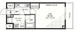 グランドコンシェルジュ麻布 2階 間取り図