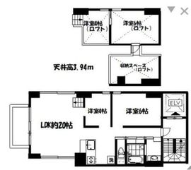 Rimba Tokyo Oshiage 2F1 間取り図