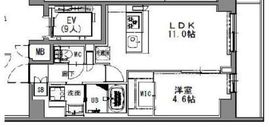 S-RESIDENCE浅草 (エスレジデンス浅草) 706 間取り図