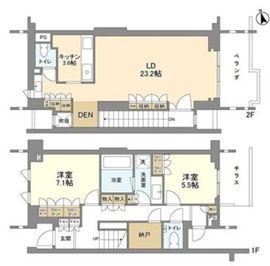 瀬田の杜ガーデン&テラス C2 間取り図