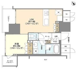 ブランズ愛宕虎ノ門 6階 間取り図