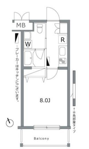 ガーデン荏原中延 201 間取り図