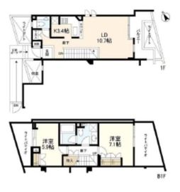 藤和南青山ホームズリトリート 1階 間取り図