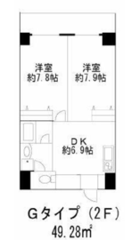 ヒューリックレジデンス参宮橋 213 間取り図
